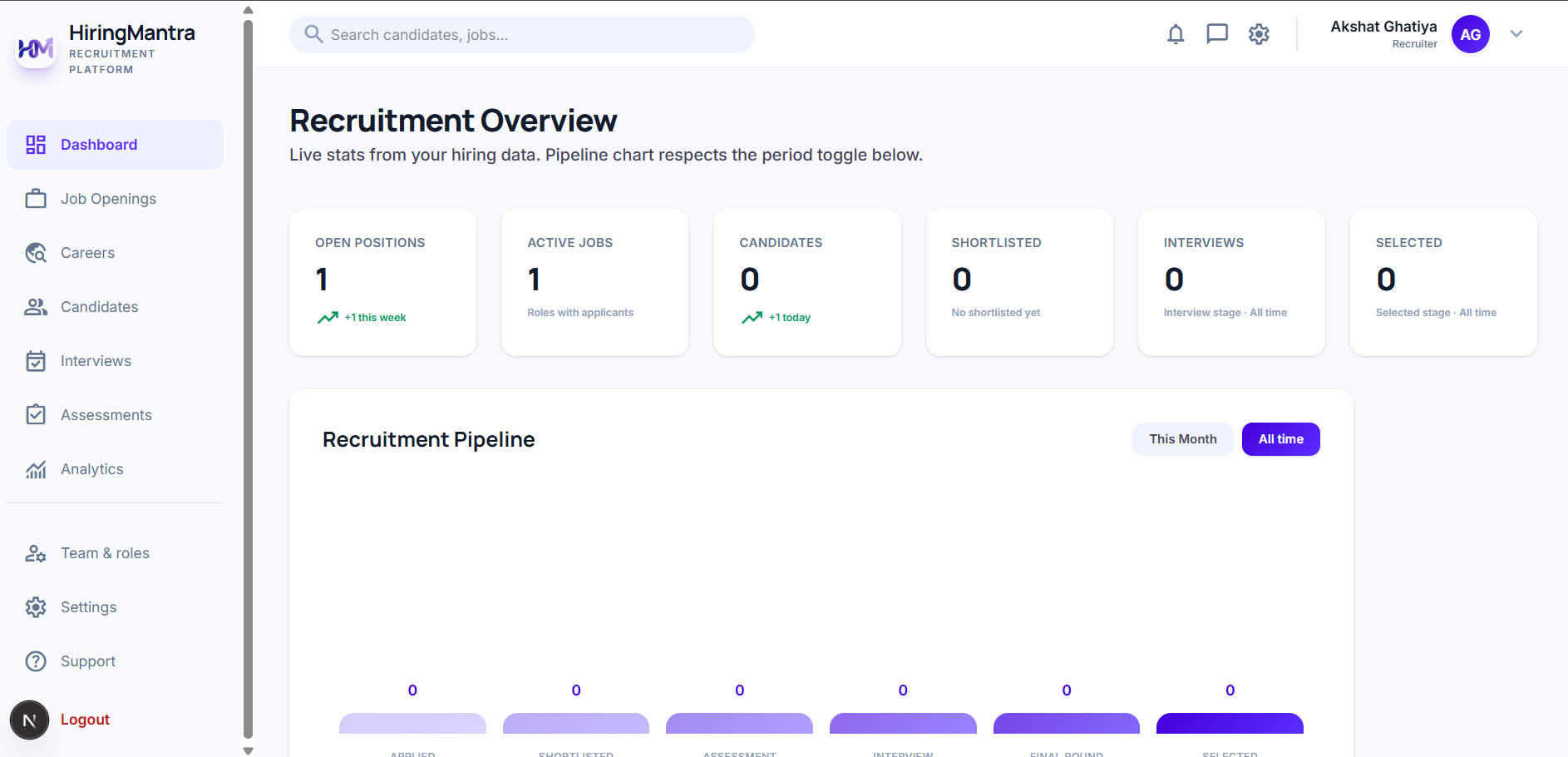 Hiring Agent Dashboard