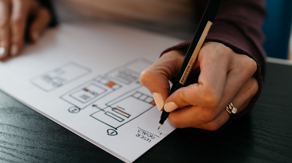Strategy, design &